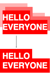method2